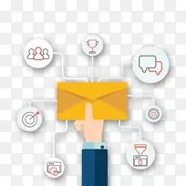 电子邮件营销品牌-营销-空若网 电子邮件营销品牌-营销-空若网