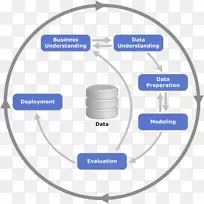 �����ھ����ݿ�ѧ�����Ŀ���ҵ��׼����.��ѧ-������