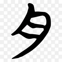 ��ָ�߼�������-������