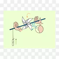 科学项目科学博览会风车工程-科学-空若网 科学项目科学博览会风车工程-科学-空若网