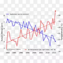 直线点角线-空若网 直线点角线-空若网