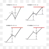 三角形点-三角形-空若网 三角形点-三角形-空若网