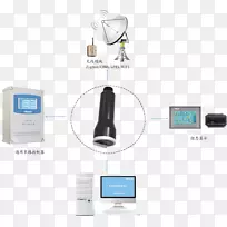电子通信设计-空若网 电子通信设计-空若网
