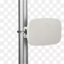 Cambium�������ߵ�Ե�����������-ǧ��λ�ӿ�ת����-������