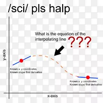 线点角字体线-空若网 线点角字体线-空若网