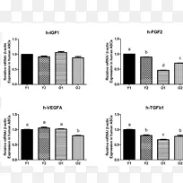 ����ҩ����ʳ�������ѧѧ���ڿ���ѧ-��ѧ-������