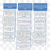 材料线字体线-空若网 材料线字体线-空若网