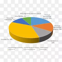 品牌图材料.设计-空若网 品牌图材料.设计-空若网
