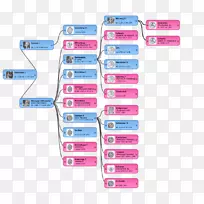 矩形设计-空若网 矩形设计-空若网