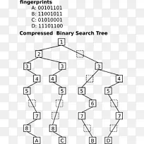 绘制b-树二叉树-空若网 绘制b-树二叉树-空若网