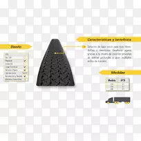 班达格-班达格线下的普利司通轮胎-空若网 班达格-班达格线下的普利司通轮胎-空若网