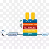 品牌材料设计-空若网 品牌材料设计-空若网