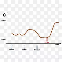 直线点角线-空若网 直线点角线-空若网