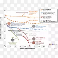 线点字体线-空若网 线点字体线-空若网