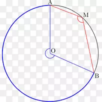 圆点角microsoft azure字体-圆-空若网 圆点角microsoft azure字体-圆-空若网