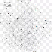 对称线点角图案线-空若网 对称线点角图案线-空若网