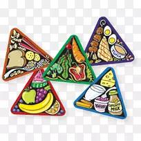 食品集团牛奶食品金字塔营养-食物组-空若网 食品集团牛奶食品金字塔营养-食物组-空若网