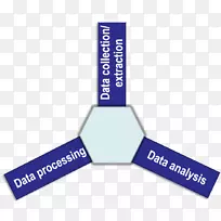 品牌数据挖掘组织标识-数据挖掘-空若网 品牌数据挖掘组织标识-数据挖掘-空若网