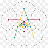 直线点角剪辑艺术线-空若网 直线点角剪辑艺术线-空若网