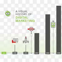 标志能源品牌设计-空若网 标志能源品牌设计-空若网