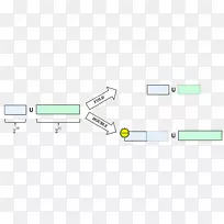 实验研究高测井Neustar素描-双倍图-空若网 实验研究高测井Neustar素描-双倍图-空若网