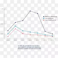 �����ε�-������-������