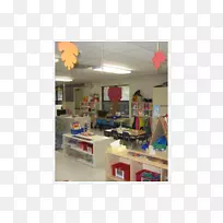 ������Ʒ�����ҵ���-������