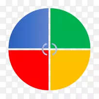 市场营销计划商业案例业务发展-业务-空若网 市场营销计划商业案例业务发展-业务-空若网