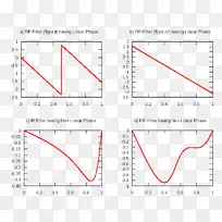 �߽�ͼ-��-������