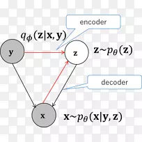 线点设计-空若网 线点设计-空若网