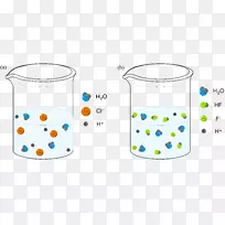 人体珠宝字体.盐酸-空若网 人体珠宝字体.盐酸-空若网