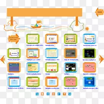 乘法表数字数学学习数学-空若网 乘法表数字数学学习数学-空若网
