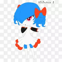 ��ͷñͼ����Ƽ�����.����-������