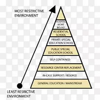 三角文档通信.三角形-空若网 三角文档通信.三角形-空若网