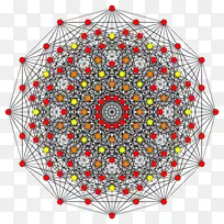 Naver博客5月30日密码货币-Polytope-空若网 Naver博客5月30日密码货币-Polytope-空若网