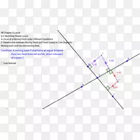 ֱ�߽ǵ���-������