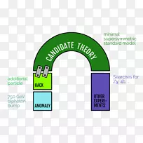 品牌标志-设计-空若网 品牌标志-设计-空若网