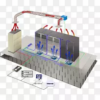 服务器机房数据中心计算机服务器空调信息技术数据中心-空若网 服务器机房数据中心计算机服务器空调信息技术数据中心-空若网
