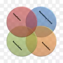 品牌材料-框架工作-空若网 品牌材料-框架工作-空若网