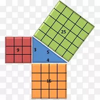 毕达哥拉斯定理数学测量单位.数学-空若网 毕达哥拉斯定理数学测量单位.数学-空若网