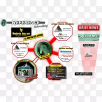 品牌电子设计-空若网 品牌电子设计-空若网