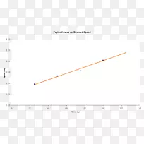 直线点角线-空若网 直线点角线-空若网