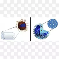 钴蓝色车身首饰.设计-空若网 钴蓝色车身首饰.设计-空若网