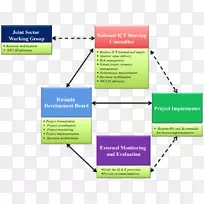 Ʒ���ߵ����-������