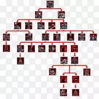 Ʒ�Ʊ�־-���-������