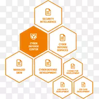 品牌点角-空若网 品牌点角-空若网