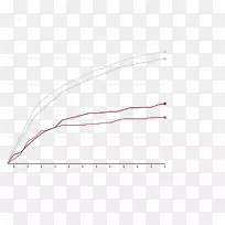 线点角-老年人-空若网 线点角-老年人-空若网