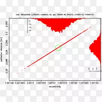 线角字形线-空若网 线角字形线-空若网