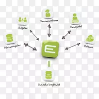 电子配件系统集成信息技术文本系统集成-空若网 电子配件系统集成信息技术文本系统集成-空若网
