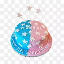 �������յ��ⱦ����ԡ�Ա�չʾ-�Ա�չʾ-������